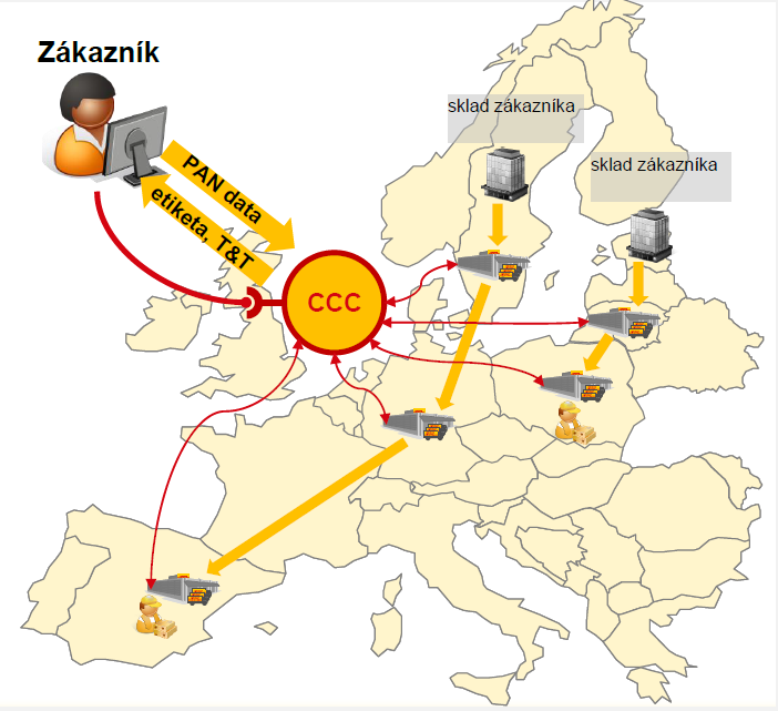 mapa Evropy s obrázkem pracovníka před počítačem 